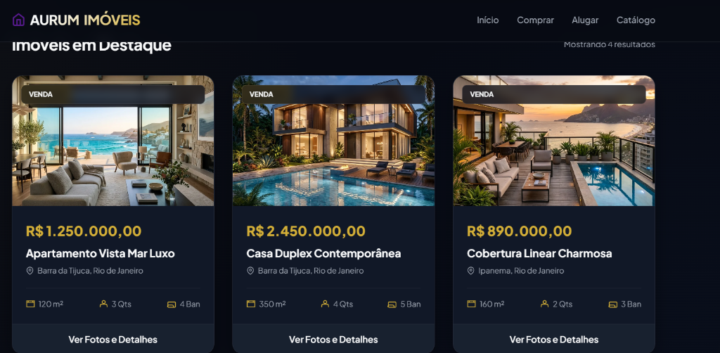 Painel Imobiliária